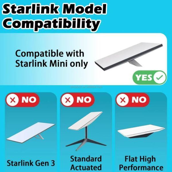 Захисне магнітне кріплення для Starlink Mini Alloy із екраном на дах авто star.mini.alloy.2023 фото