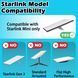 Захисне магнітне кріплення для Starlink Mini Alloy із екраном на дах авто star.mini.alloy.2023 фото 8